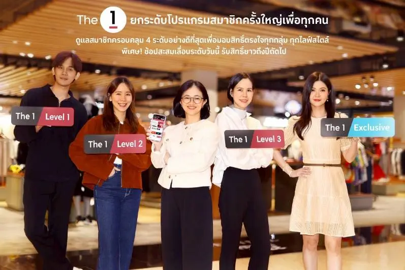 The 1 ยกระดับโปรแกรมสมาชิกครั้งใหญ่เพื่อทุกคน ดูแลสมาชิกครอบคลุม 4 ระดับอย่างดีที่สุดเพื่อมอบสิทธิ์ตรงใจทุกกลุ่ม ทุกไลฟ์สไตล์ พิเศษ! ช้อปสะสมเลื่อนระดับวันนี้ รับสิทธิ์ยาวถึงปีถัดไป