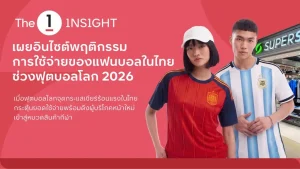 The 1 Insight เผยอินไซต์การใช้จ่ายของแฟนบอลในไทยช่วงฟุตบอลโลก 2026 ชี้ฟุตบอลโลกจุดกระแสเชียร์ร้อนแรงในไทย กระตุ้นยอดใช้จ่ายพร้อมดึงผู้บริโภคหน้าใหม่เข้าสู่หมวดสินค้ากีฬา